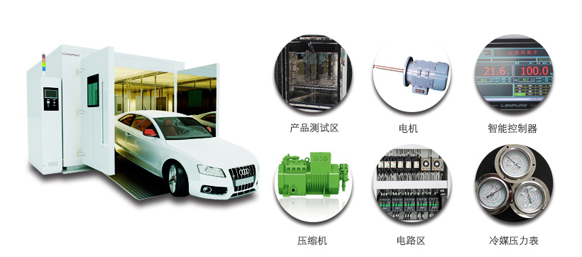 1000L恒溫恒濕試驗箱產品特點